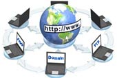 domain_ftp